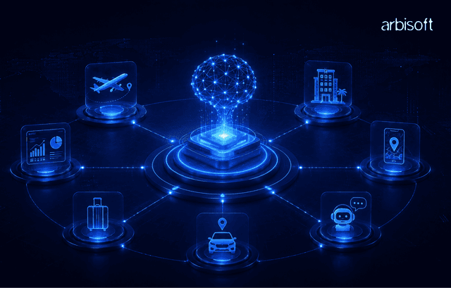 Top AI Development Companies for Travel Tech (2026) blog image
