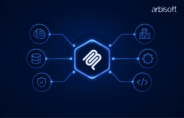 MCP for Enterprise: Production-Hardened Model Context Protocol Integration Guide (2026) blog image