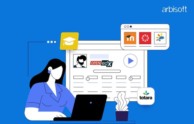 Open-Source LMS: Top platforms for 2026 blog image