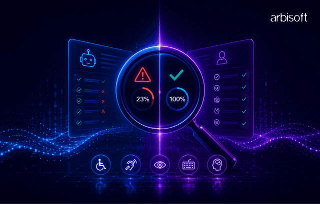 Accessibility Testing: Why Automated Scanners Catch Only a Fraction of Issues blog image