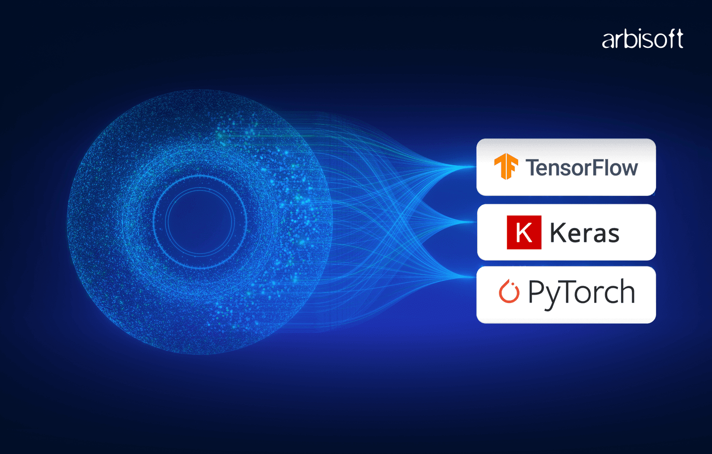 Implementing Deep Learning Models with TensorFlow, Keras, and PyTorch