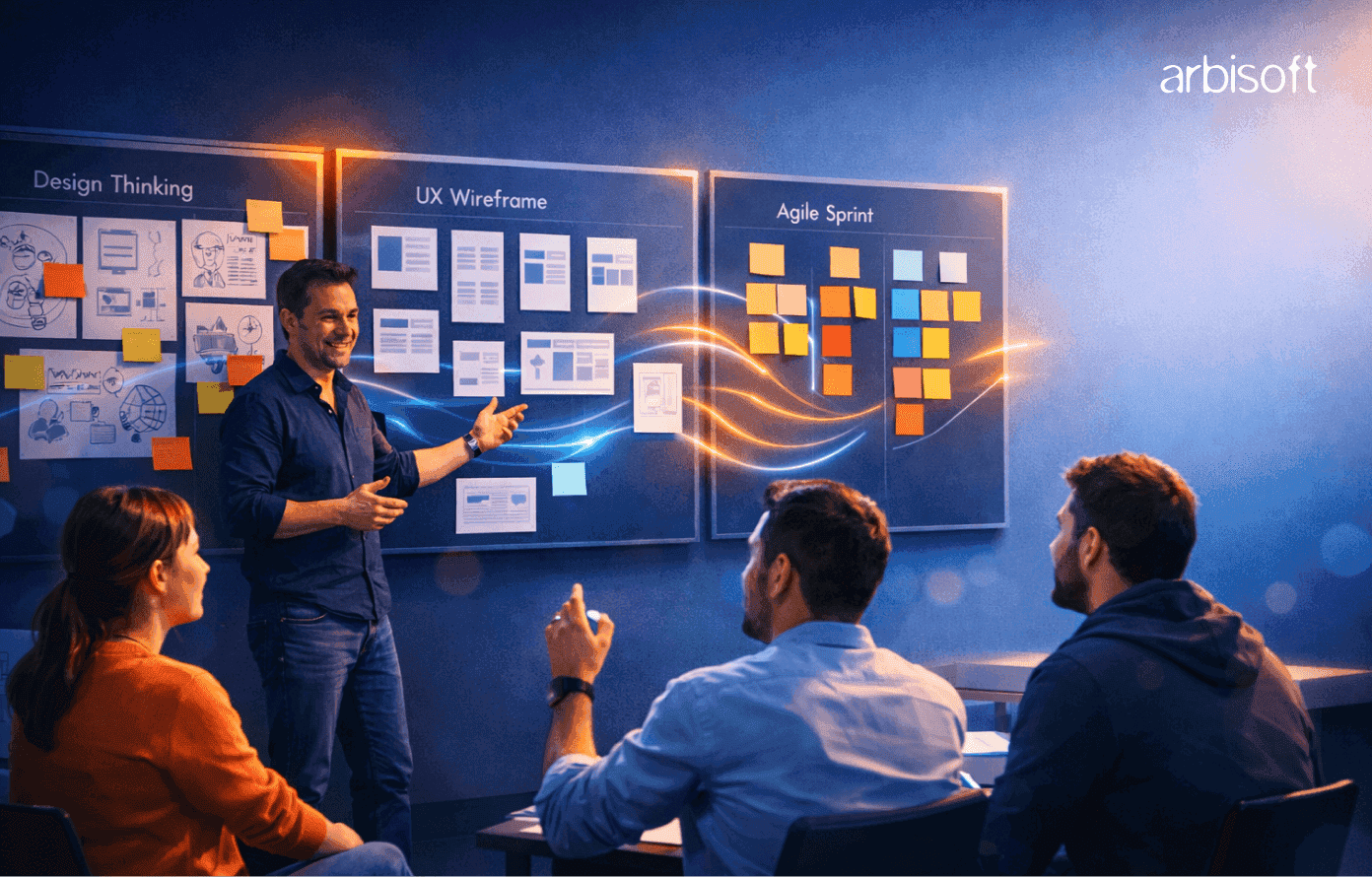 Lean Integrated Design Agile as a Leadership Mindset: Integrating Lean UX and Design Thinking ...