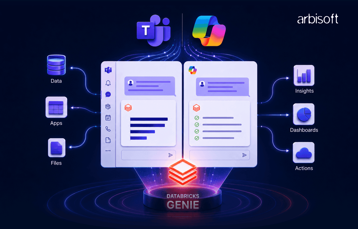 Databricks Genie Update: Enterprise Data Insights Now Inside Microsoft ...